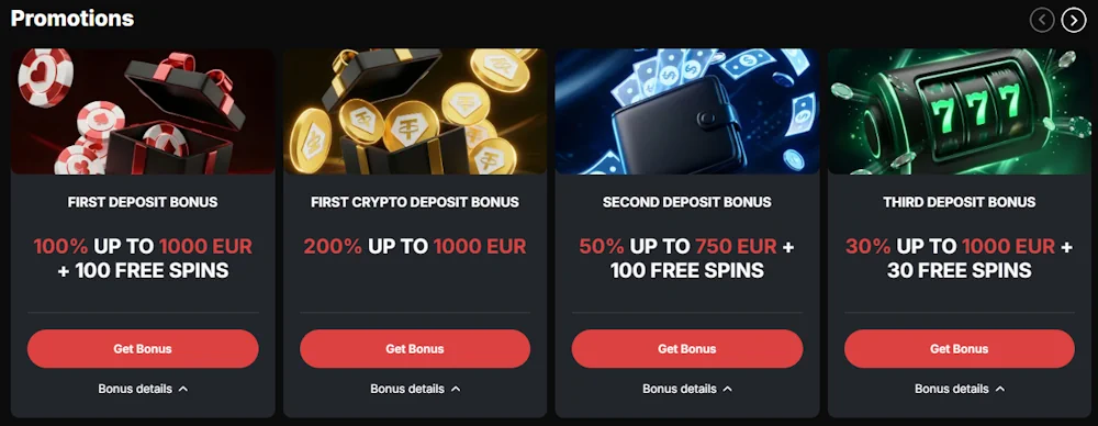 CasinoChan Promotions